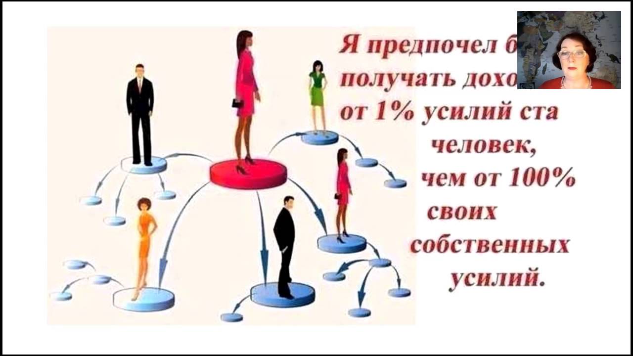 Картинки Про Млм Бизнес И Деньги