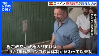 スペインの総選挙スタート　極右政党「VOX」が政権入りか｜TBS NEWS DIG