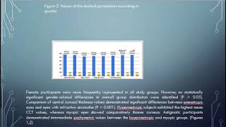 ICONS2026 – Paper 000472 – Corneal Characteristics and Visual Function in Eyes with Refractive Anom…