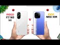 Poco F7 5g Vs iQOO NEO 10R | Which one is best ?