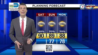 Local 10 Forecast: 06/13/20 Morning Edition