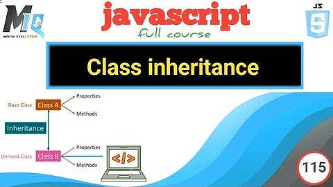Javascript Class innhritance // what is extends keyword ?