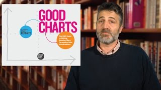 Scott Berinato on Data Viz and "Good Charts"