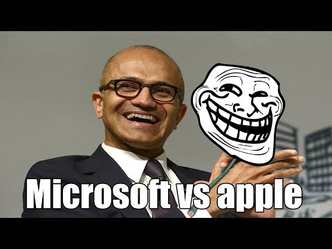 Video: Microsoft Nazval Rychlý Vývoj Technologií Nebezpečných Pro Lidská Práva - Alternativní Pohled