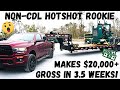 Non-CDL Hotshot Rookie Gross $20,000+ In First 3.5 Weeks | Full Breakdown All Expenses(Real Numbers)