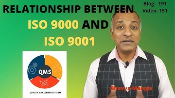 ISO 9000: 2015 and linkage with ISO 9001: 2015 | IATF 16949 | Bhavya Mangla | English