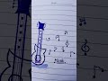 Tu Aashiqui Title Track рџ ќрџ ќ Tu Aashiqui Title Track рџ ќрџ ќ