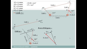 Static Force Analysis // Matrix method //Part C // MET301 M IV // ME301 M 1