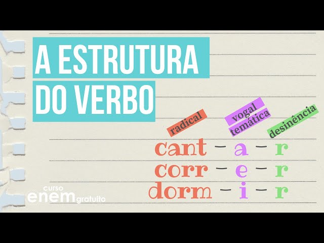 Verbo - Língua Portuguesa Enem