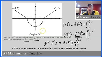 6.7 The Fundamental Theorem of Calculus and Definite Integrals #1