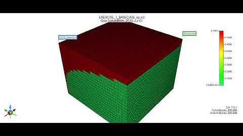 Numerical simulation of CO2 injection in an aquifer