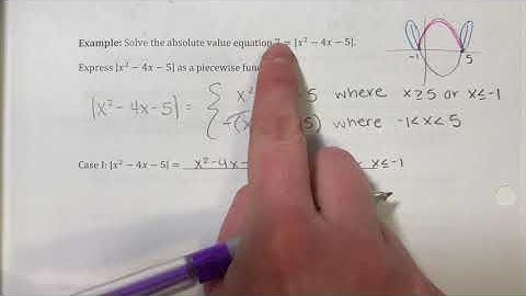 Absolute Values Review