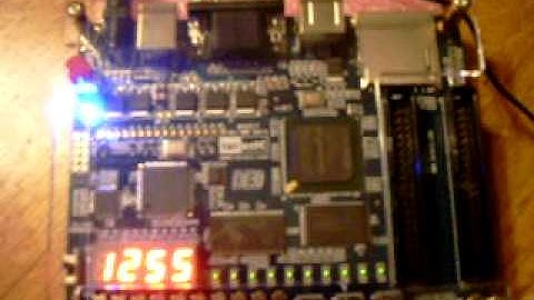ASIC Digital Clock