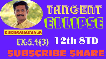 12th STD Ex.5.4(3) ST x-y+4=0 is a tangent to the ellipse x^2+3y^2=12. Find  coord of point contact