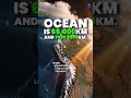 The World's Longest Mountain Range is Underwater! Mid-Ocean Ridge vs Andes 😱 | Mind-Blowing #facts
