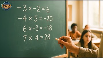 Multiplication of Integers Made Easy ✖️ | Positive & Negative Numbers Explained