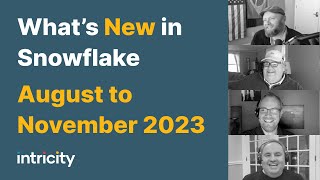 What&#39;s New in Snowflake August to November 2023