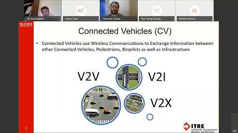 Introduction to Connected Traffic Signals
