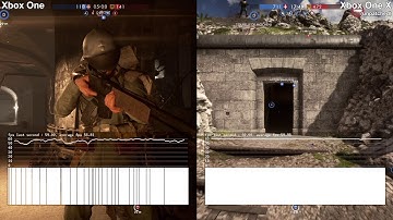 Battlefield 1 - Multiplayer - FPS analysis (Xbox One X vs Xbox one)