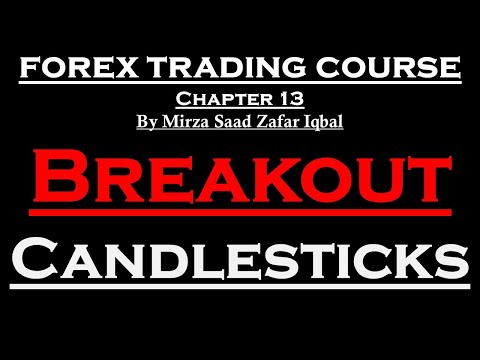 CHAPTER 13 - Breakout Candlestick Patterns