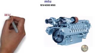 mtu engine 16V4000M90 Marine Diesel lecture Training