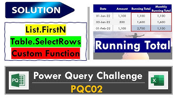 PowerQuery Solution: Running Total 3 ways!! List.FirstN,Table.SelectRows & Custom Functions (PQC02)