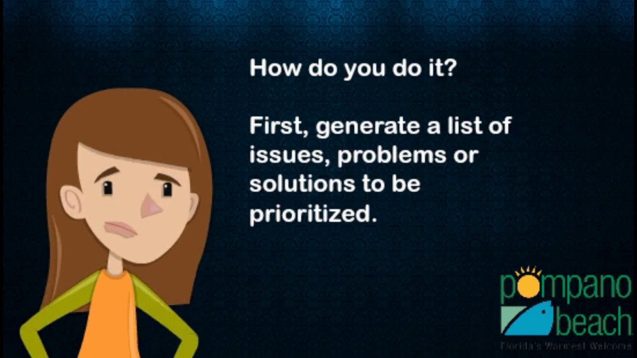 Lean Six Sigma Nominal Group Technique Tool Explainer Video