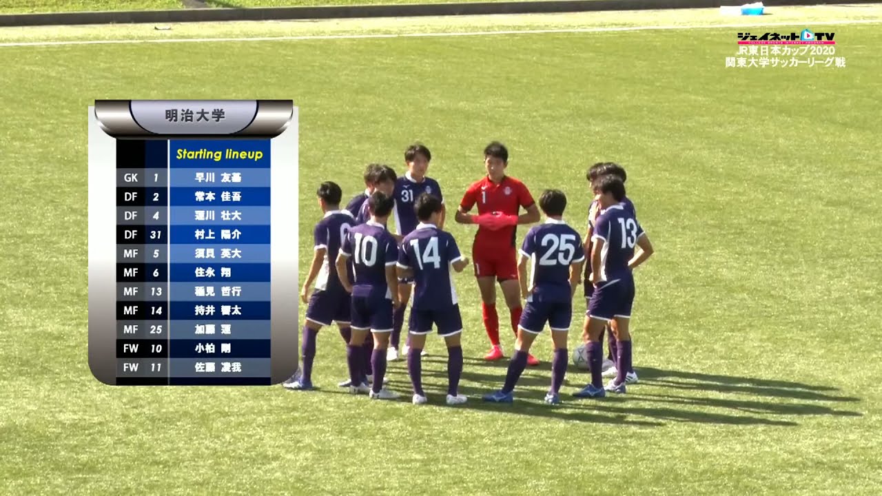 Jr東日本カップ 第94回関東大学サッカーリーグ戦 前期 1部第8 9節 Youtube