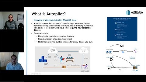 How Microsoft Intune Can Help Your Environment