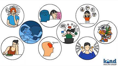 Accelerated TMS Easily Explained