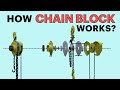 Chain hoist manual