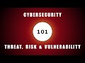 Cybersecurity 101 | Lecture-3 | Threat, Risk &amp; Vulnerability | Surakshyaan
