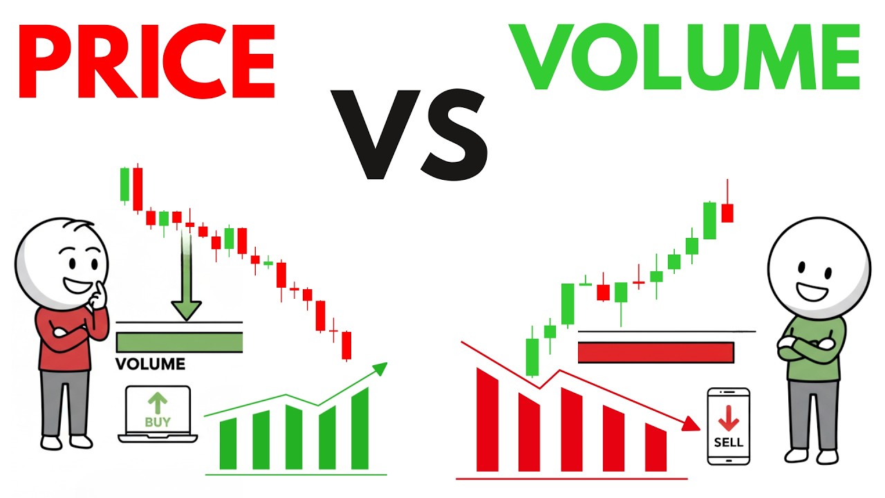 Want to Read Volume Like a Pro? Master Volume Analysis NOW - YouTube