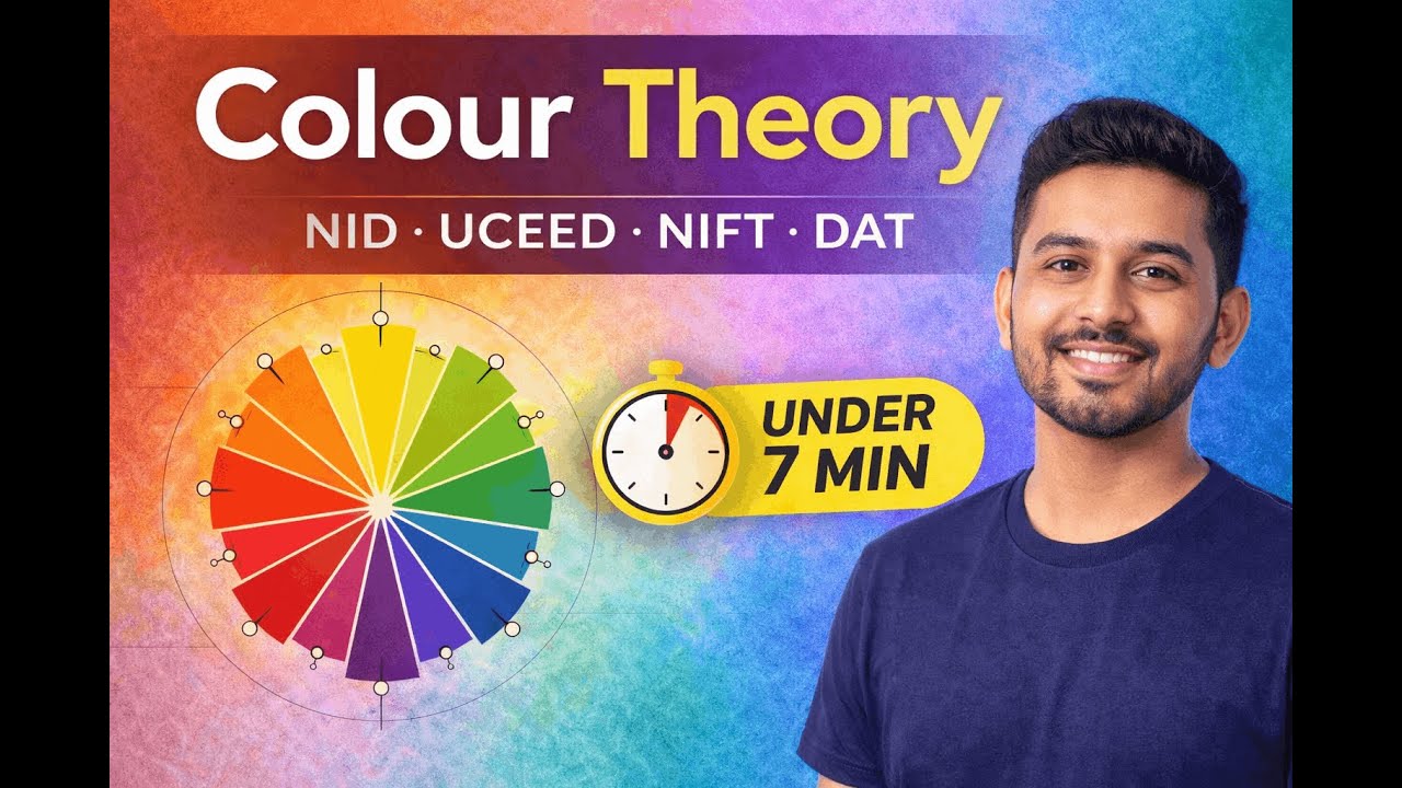 Colour Theory in 7 Minutes | NID • UCEED • NIFT • DAT