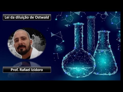 Lei da diluição