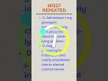 NCLEX RN Practice 2025 Most Repeated High Yield Questions To Pass The NCLEX Exam Fast NCLEX RN Practice 2025 Most Repeated High Yield Questions To Pass The NCLEX Exam Fast