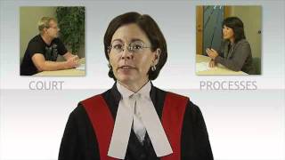 BC Small Claims Court: Court Processes