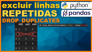 Como remover linhas duplicadas - PANDAS Python