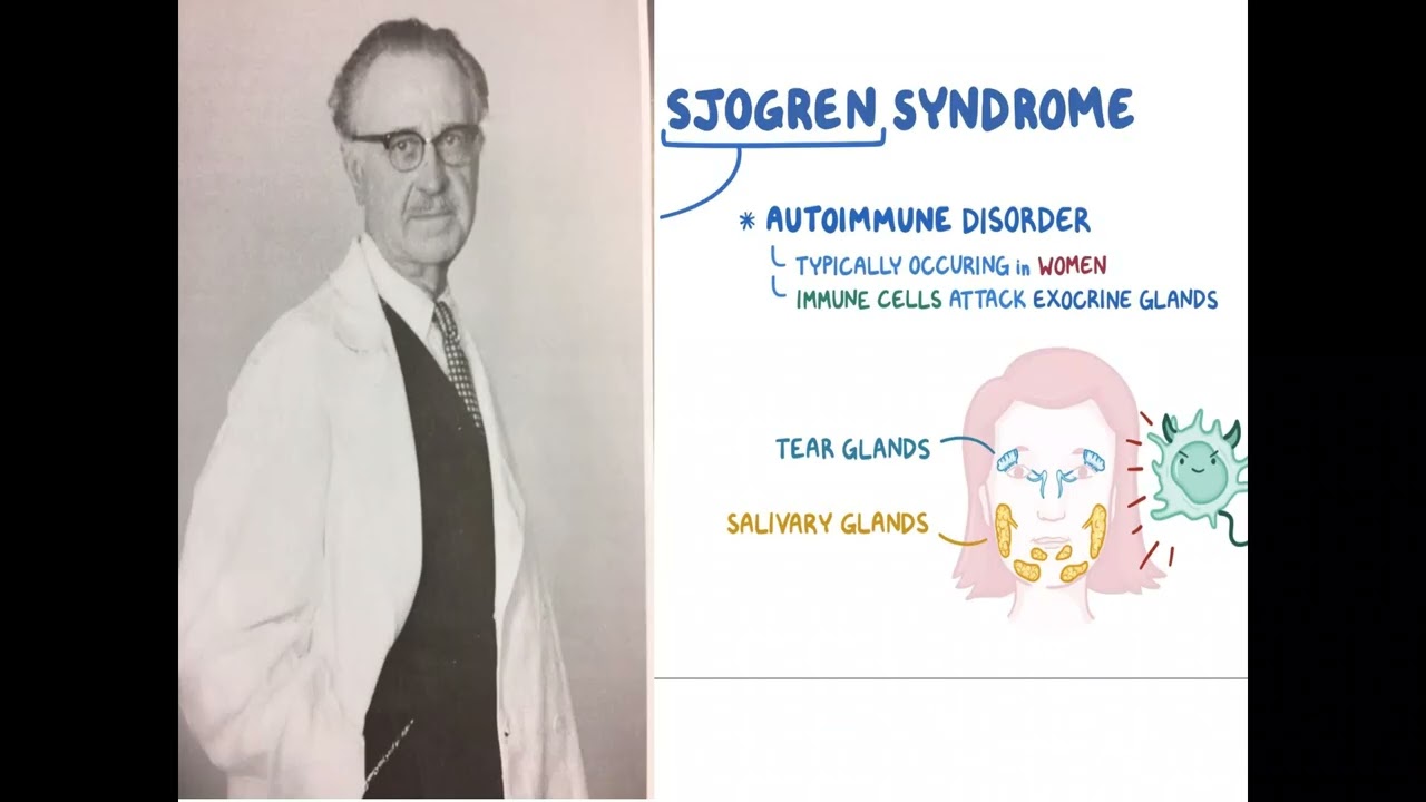 cholinergic agonist link