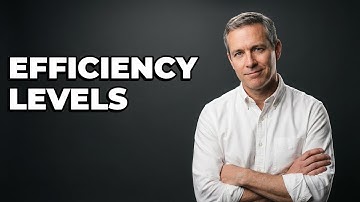 How Do The Forms Of Market Efficiency Differ?