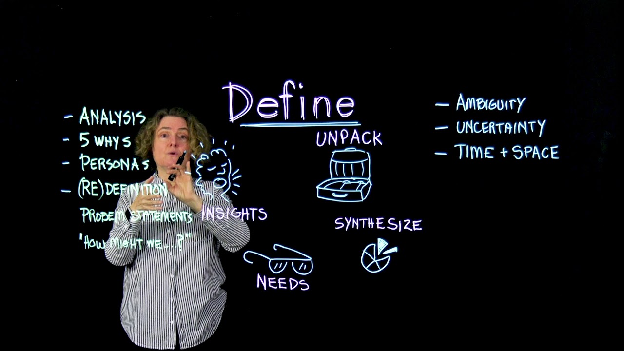 2. Design Thinking: Define