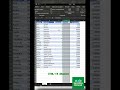 🚀 4 ATAJOS que tenés que conocer en Excel #excel #exceltips #tips #excelhacks