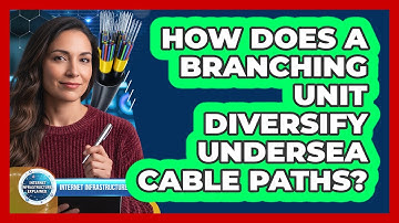 How Does a Branching Unit Diversify Undersea Cable Paths?