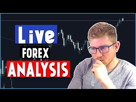 Today's Forex Outlook | May 22 2020