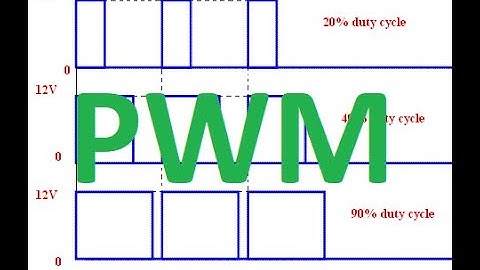 [Tự Học 8051] Tạo Xung PWM