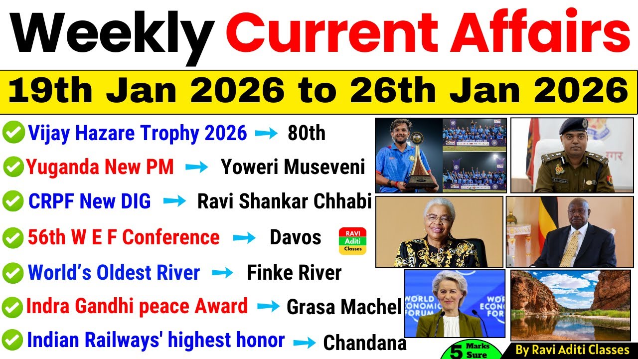 19 JAN to 25 Jan 2026 | Weekly Current Affairs MCQs | Important Current ...