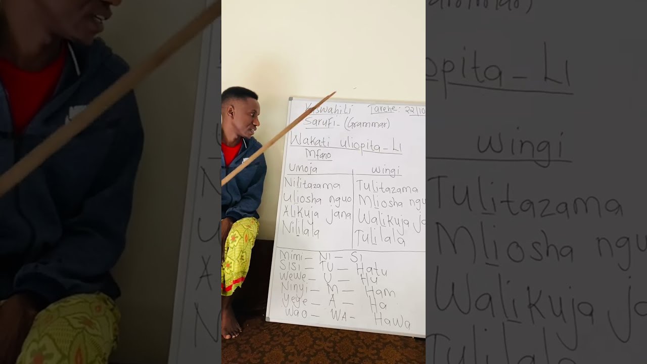 Past tense in Kiswahili/ waqti lasoo dhaafey 