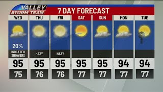 Mid 90s heat across the board in the 7 day forecast