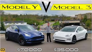 A taller model 3 or something more?? the all-new tesla y is one of
most hotly anticipated cars 2020, but it shares lot parts with
exist...