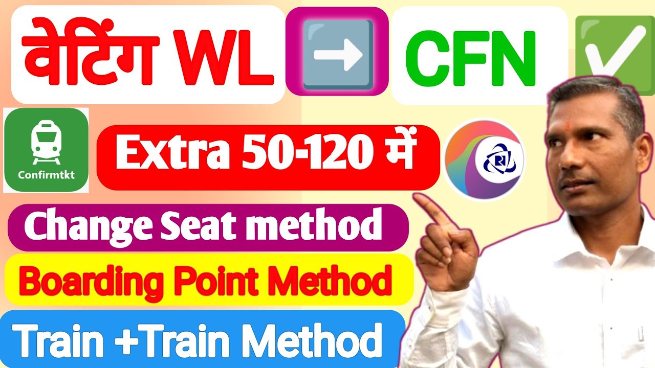 Waiting Ticket Confirm Waiting List Train Ticket waiting-ticket-confirm-waiting-list-train-ticket